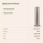 LEAFI Aura 200 features and specifications - 200 cubic metre coverage, 100 ml reservoir, 4000 mAh battery