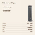 LEAFI Aura 200 features and specifications - 200 cubic metre coverage, 100 ml reservoir, 4000 mAh battery